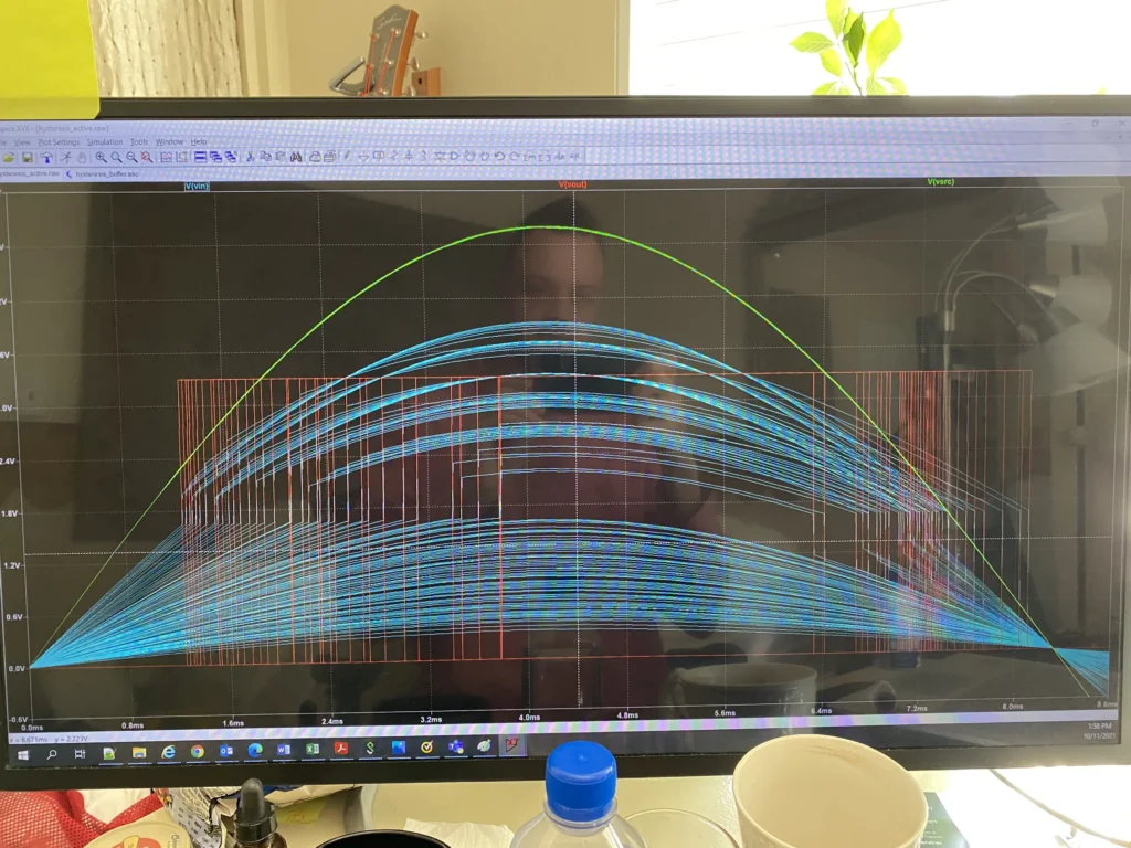 LTspice screen displaying overlapping voltage hysteresis curves on a monitor with desk items.
