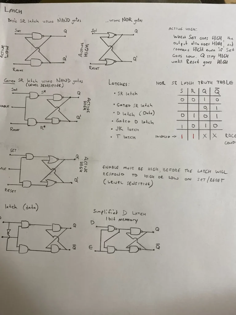 Hand-drawn diagrams of SR, gated SR, D latches and NOR SR latch truth table using logic gates.