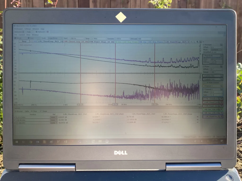 Dell laptop screen outdoors displaying logarithmic frequency response graphs of 1.8V power stage measurements in Waveforms software.