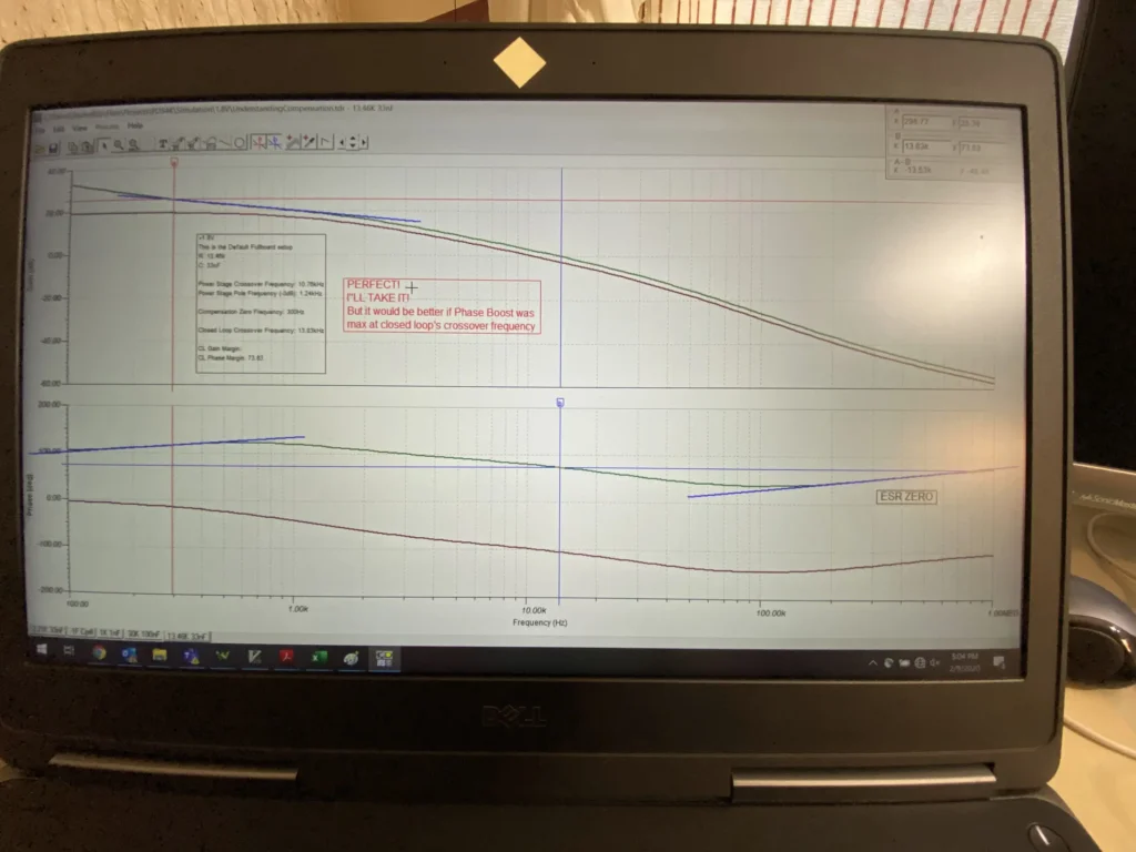Laptop screen displaying power stage crossover frequency and phase margin Bode plots with boost compensation analysis.