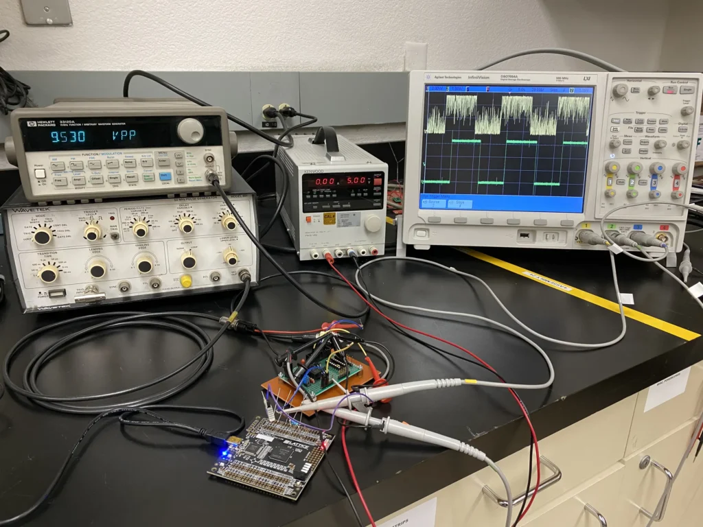 Electronics test bench with HP function generator, Wavetek pulse generator, Keysight power supply, oscilloscope displaying waveforms, and Black Magic DeckLink board connected by cables.