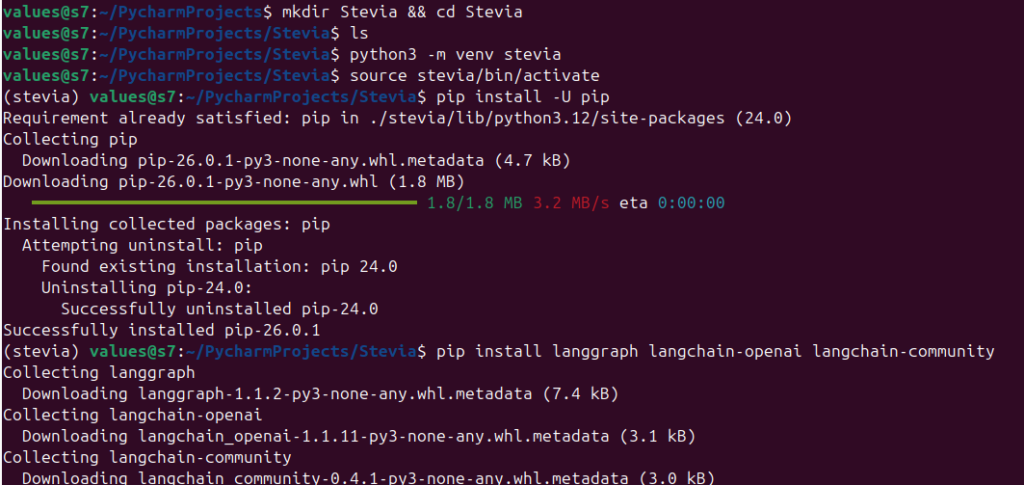 Terminal showing pip uninstalling and installing LangGraph, LangChain-OpenAI, and LangChain-Community packages in a Python project.