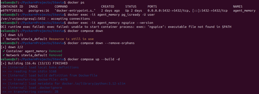 Docker CLI terminal showing container build errors for "ngspice" executable not found in PATH.